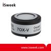 Oxygen（O2）Gas Sensor