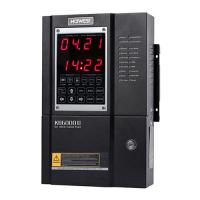 Gas Control Panel