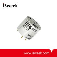 MIPEX Low-power NDIR Optical Gas Sensor  CH4 Methane Sensor