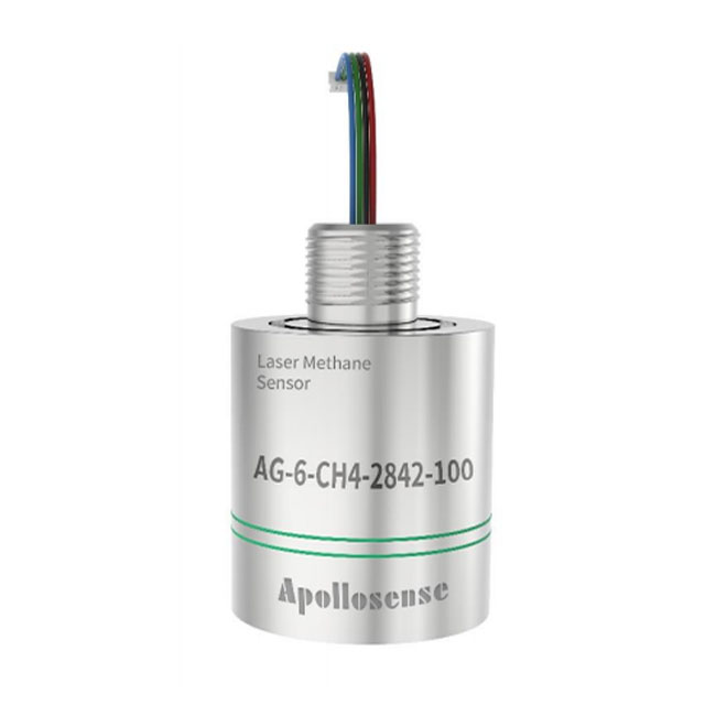 Wide Temperature Laser Methane Sensor - Advanced Series